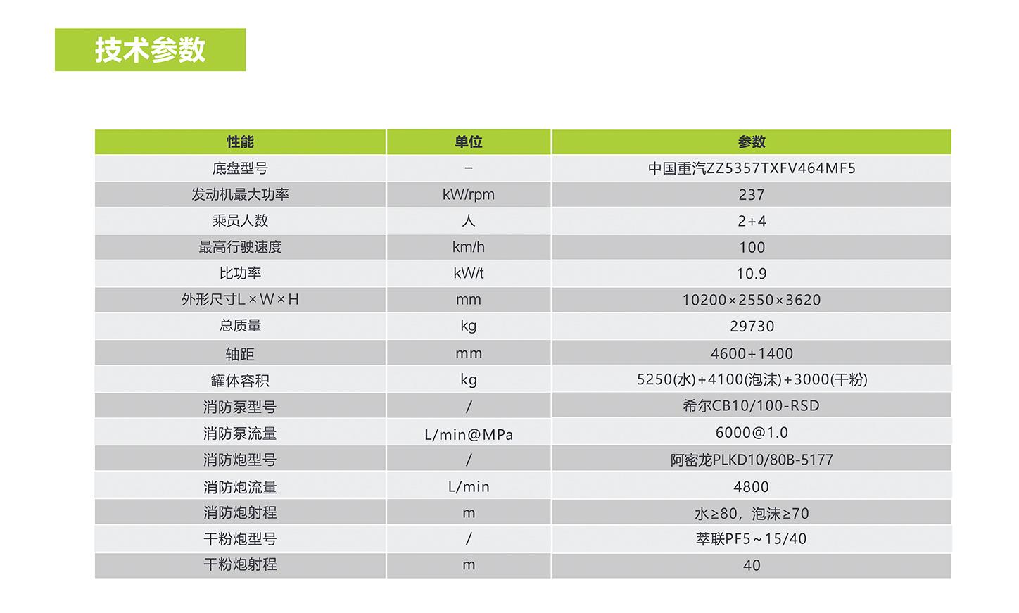 �������֡�(�й���)���޹�˾����