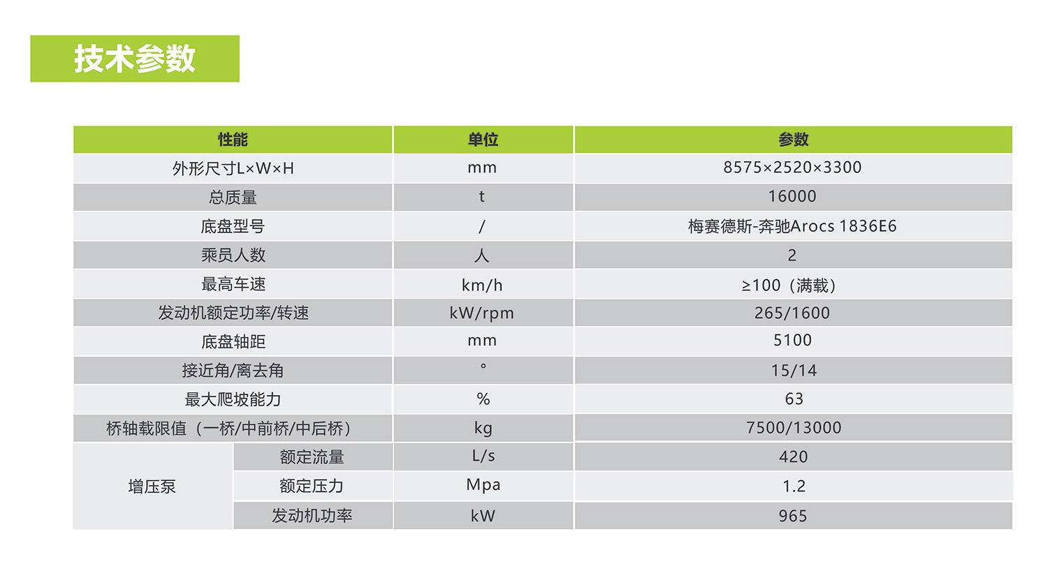 �������֡�(�й���)���޹�˾����