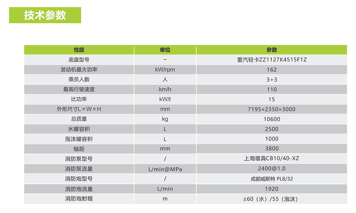 �������֡�(�й���)���޹�˾����