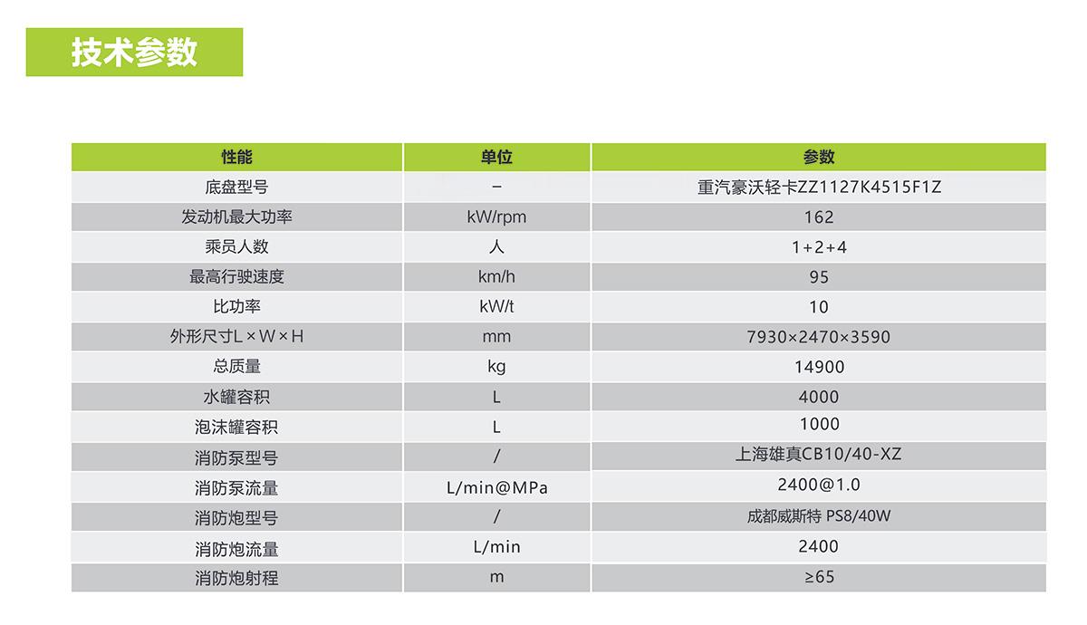 �������֡�(�й���)���޹�˾����