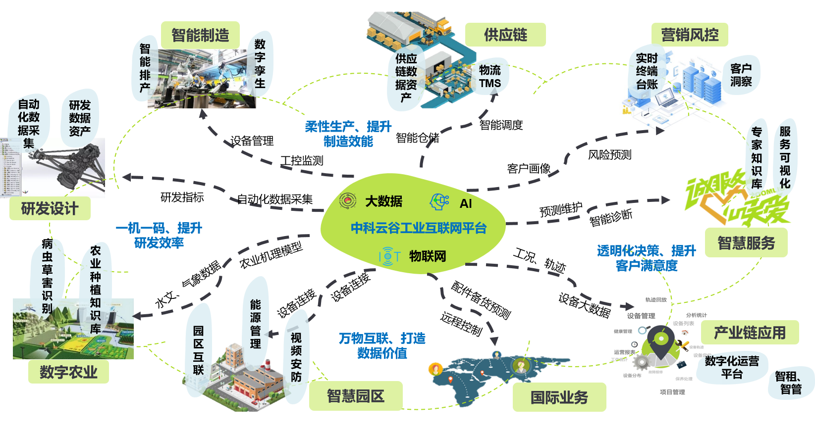 �������֡�(�й���)���޹�˾����