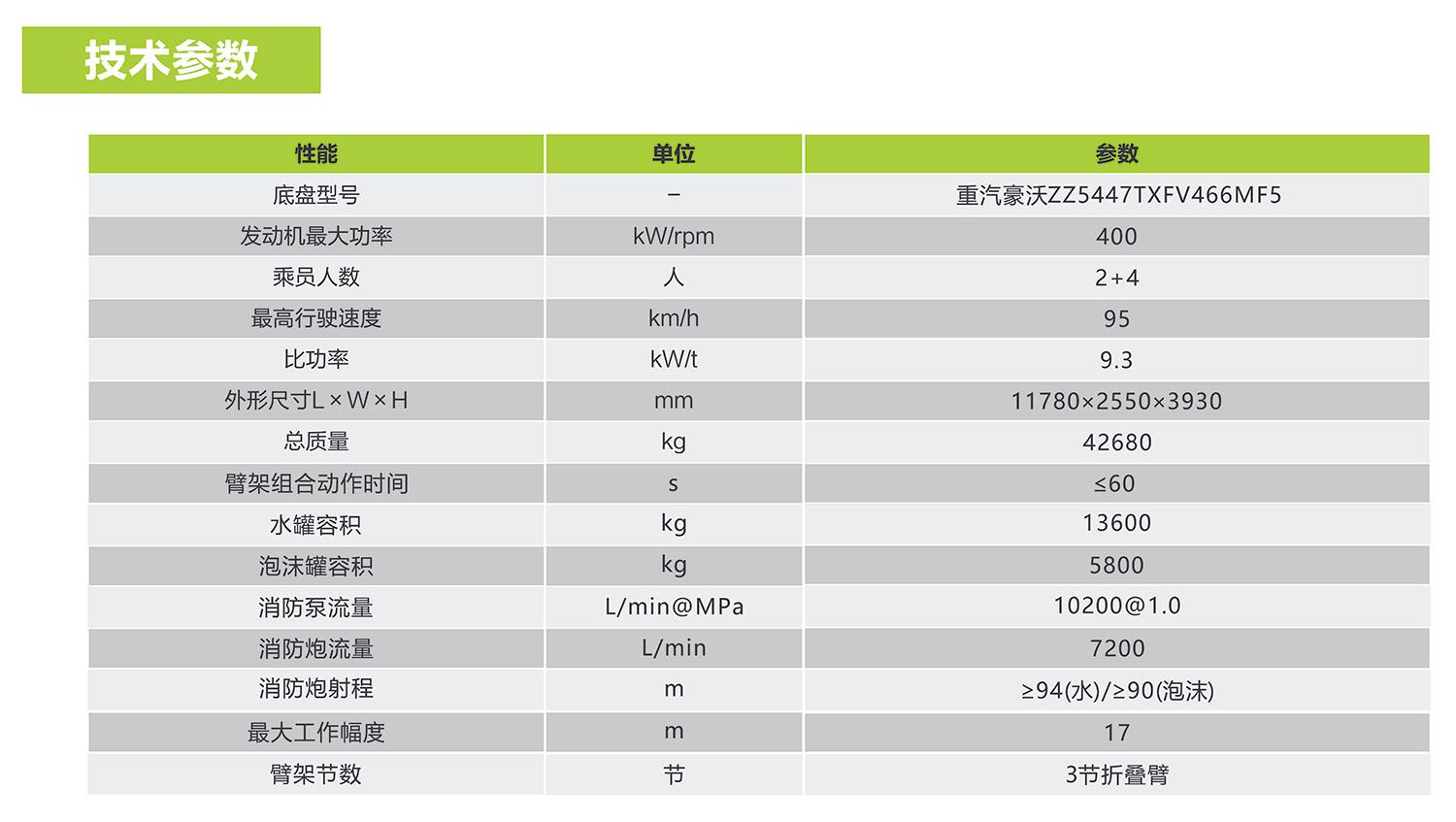 �������֡�(�й���)���޹�˾����