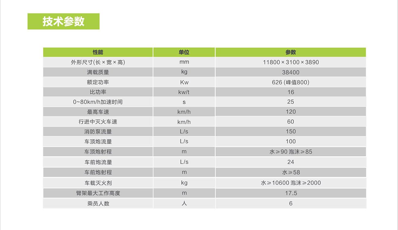 �������֡�(�й���)���޹�˾����