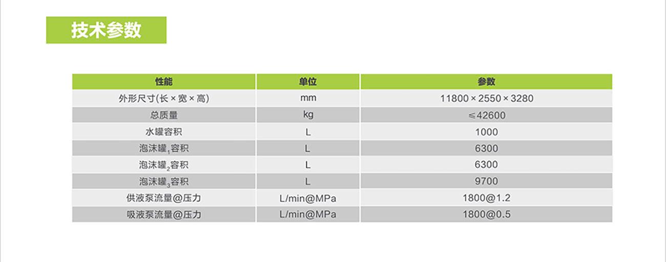 �������֡�(�й���)���޹�˾����