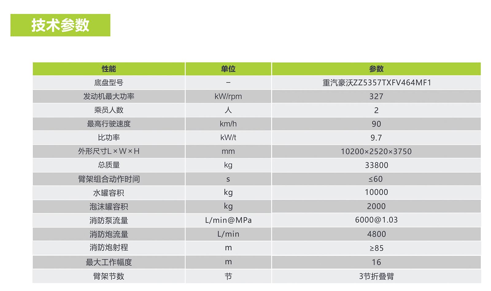 �������֡�(�й���)���޹�˾����