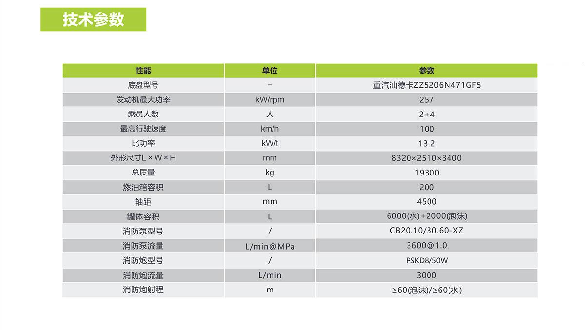 �������֡�(�й���)���޹�˾����