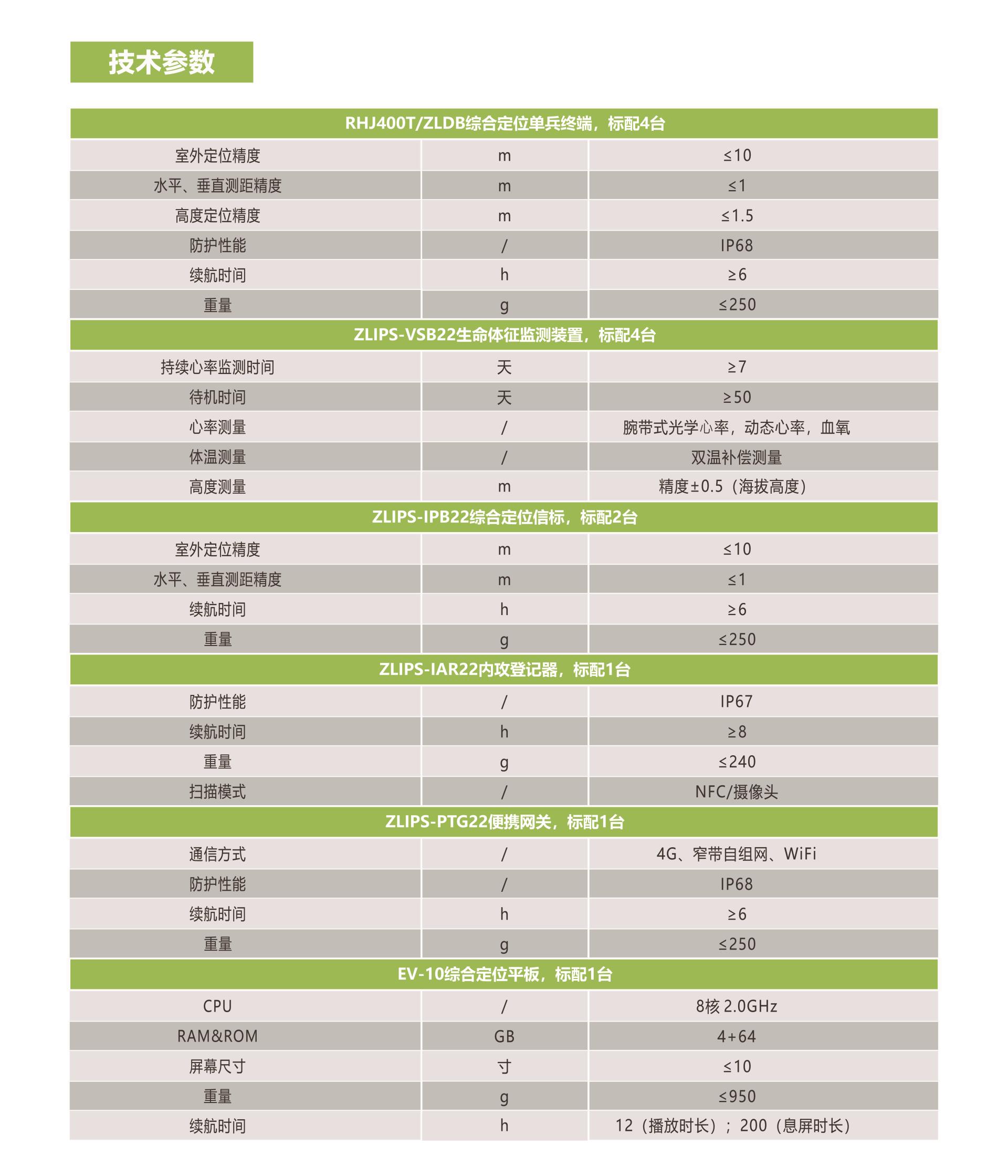 �������֡�(�й���)���޹�˾����