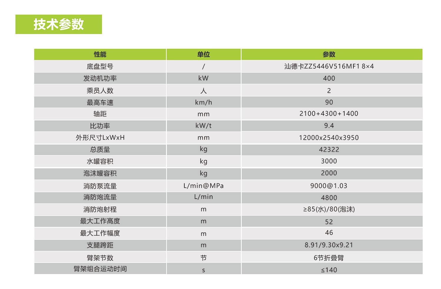 �������֡�(�й���)���޹�˾����