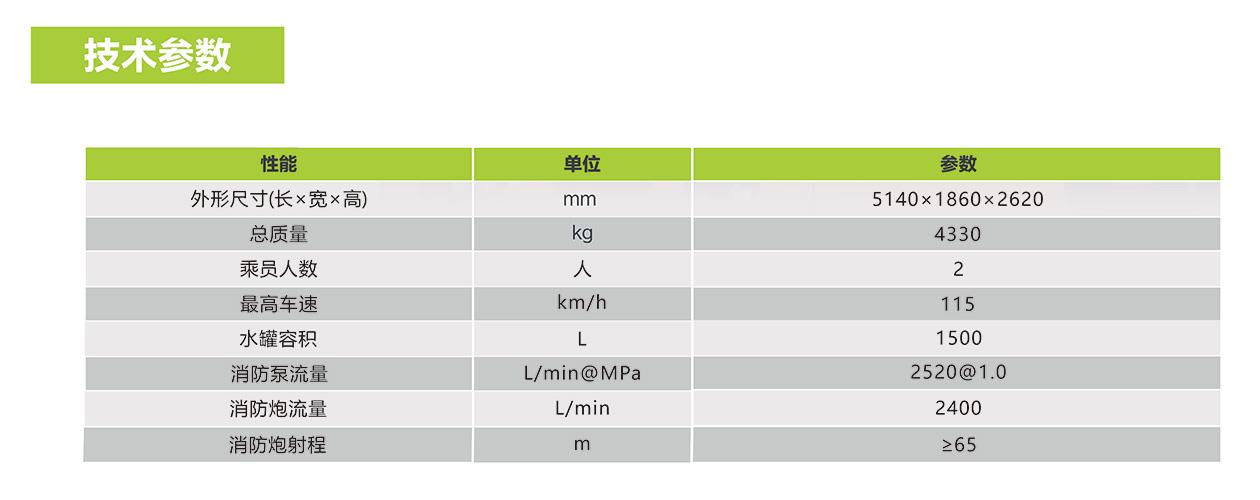 �������֡�(�й���)���޹�˾����