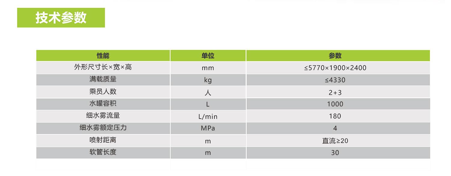 �������֡�(�й���)���޹�˾����