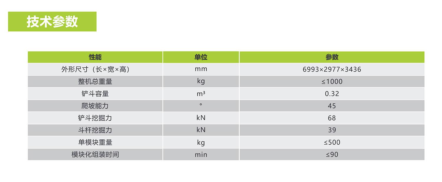 �������֡�(�й���)���޹�˾����