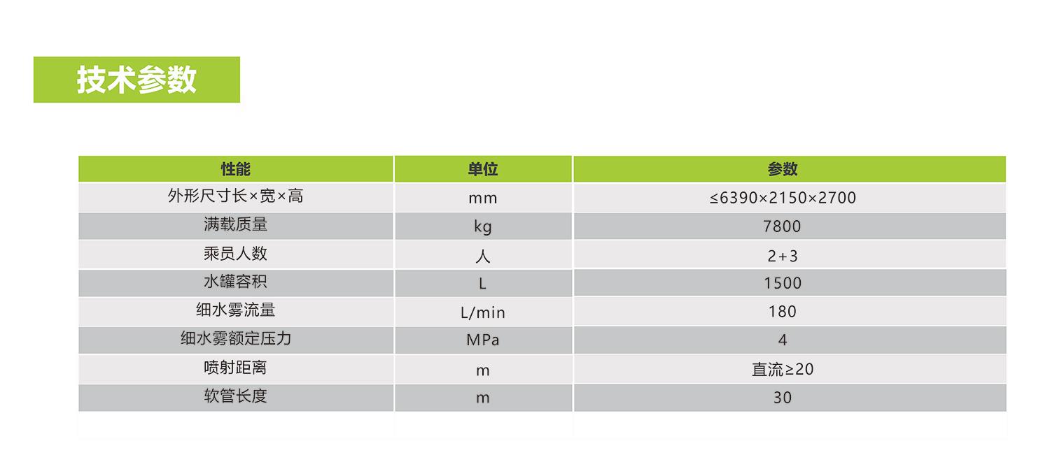 �������֡�(�й���)���޹�˾����