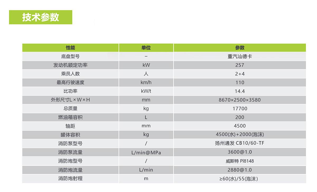 �������֡�(�й���)���޹�˾����