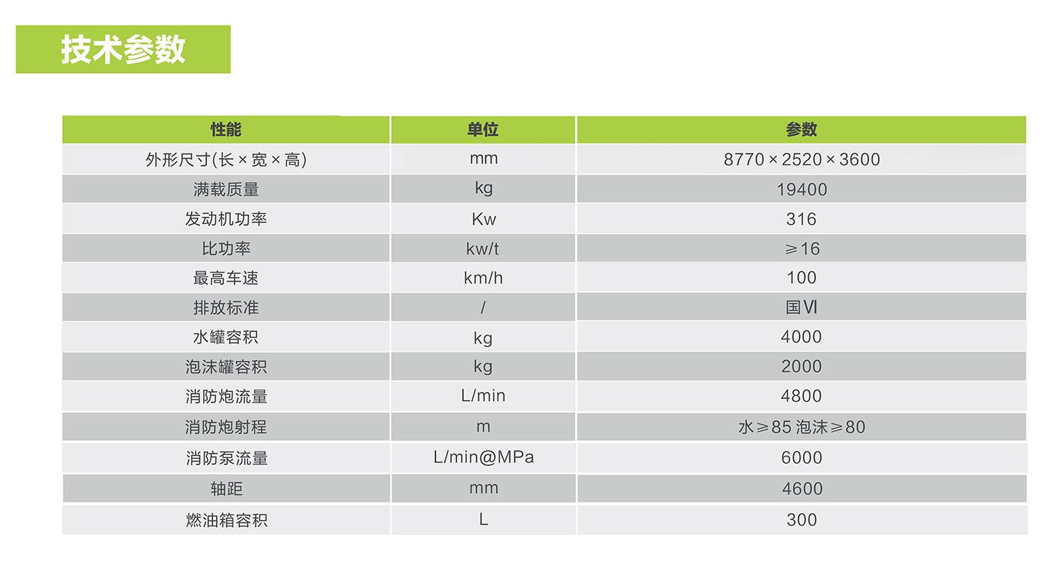 �������֡�(�й���)���޹�˾����