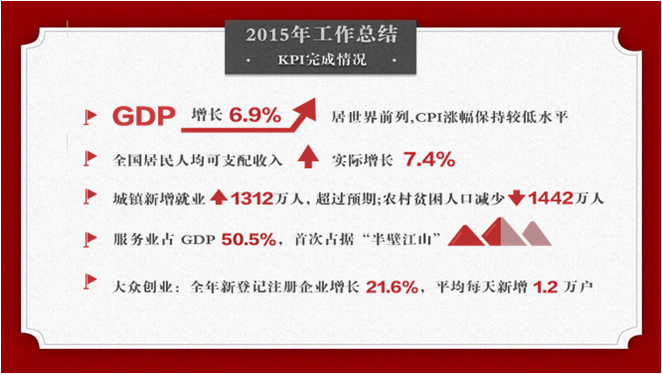 �������֡�(�й���)���޹�˾����