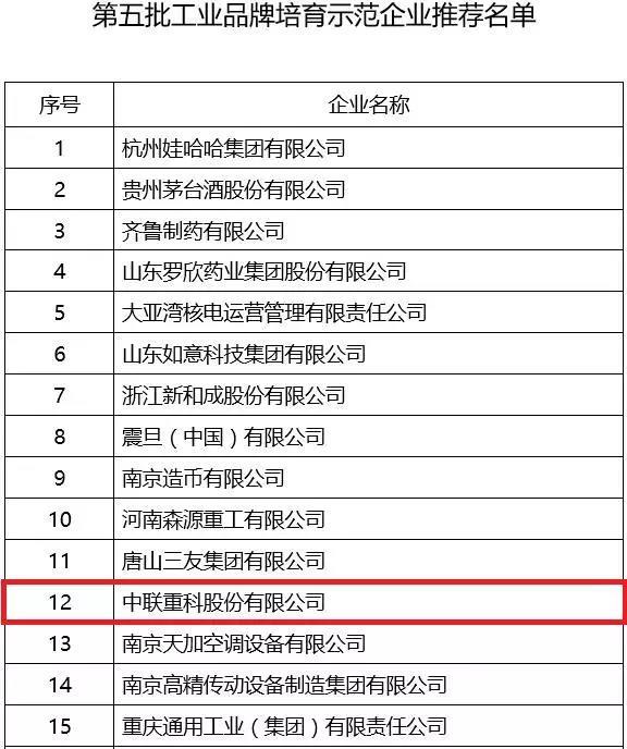 �������֡�(�й���)���޹�˾����