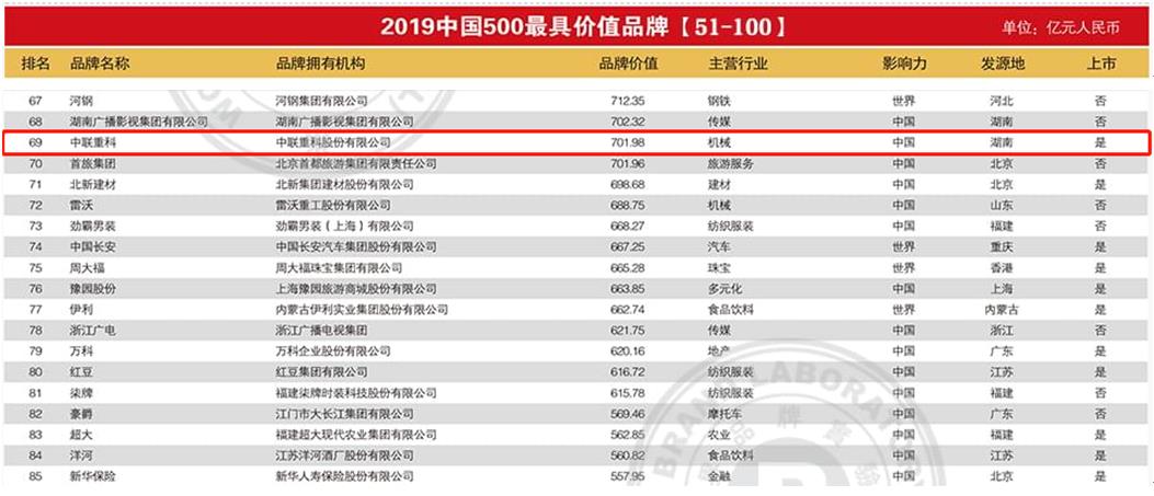 �������֡�(�й���)���޹�˾����