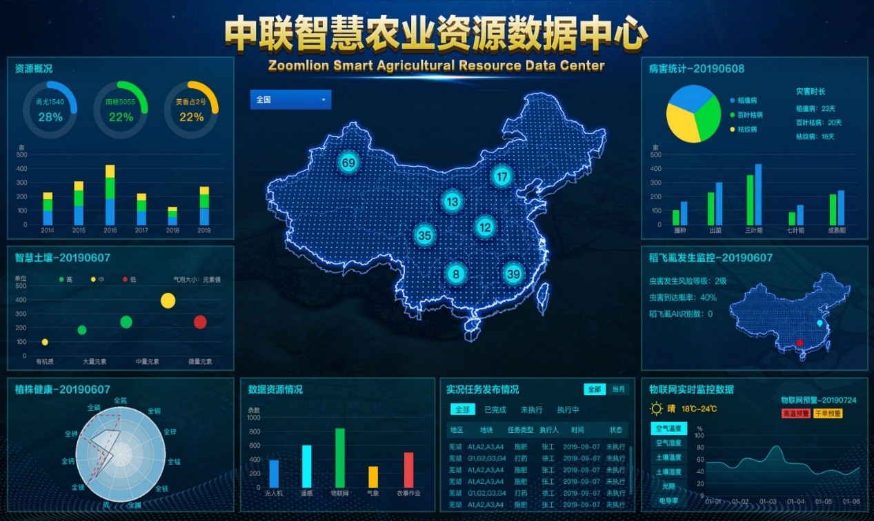 �������֡�(�й���)���޹�˾����