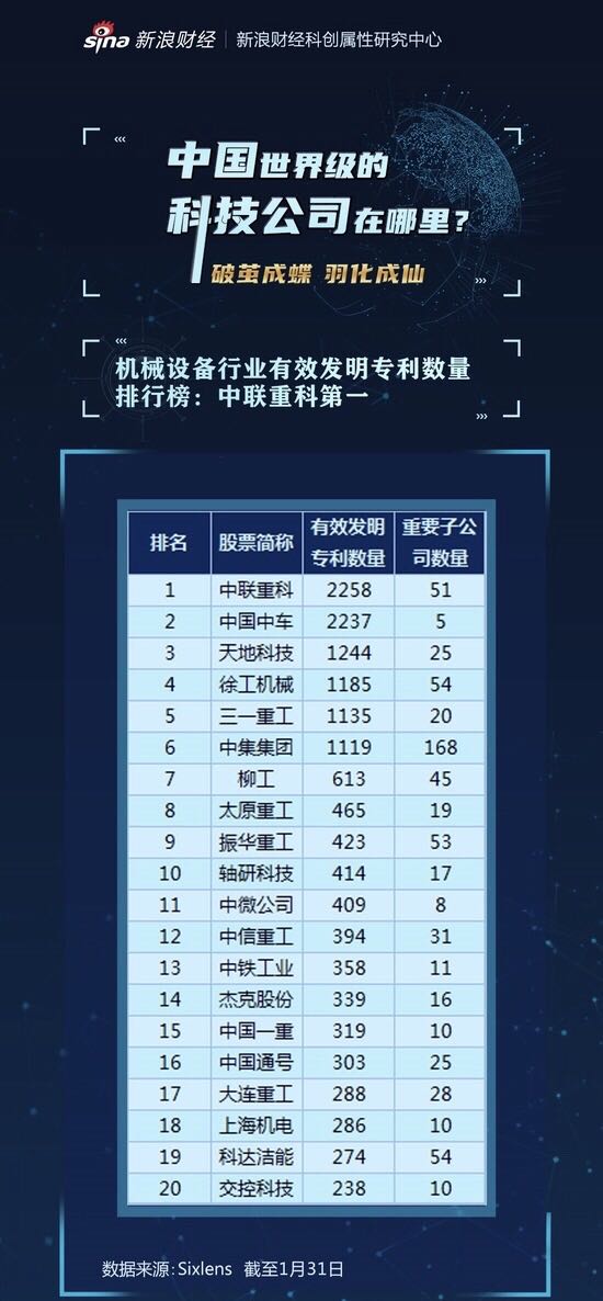 �������֡�(�й���)���޹�˾����